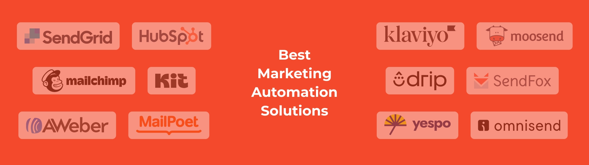 Best Marketing Automation Solutions for eCommerce