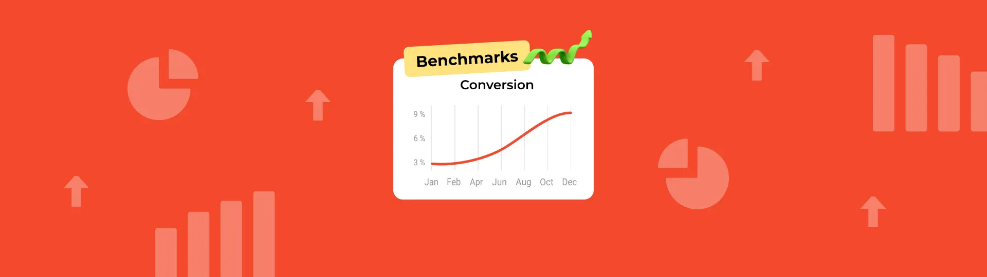 Widget Conversion Benchmarks: 3 Years, 779M Impressions, and Insights from the Top 10%