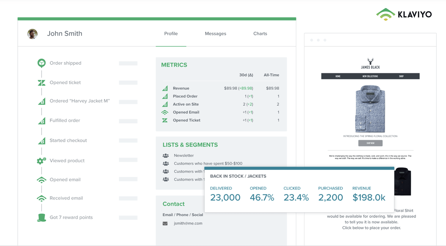 klaviyo-email-marketing