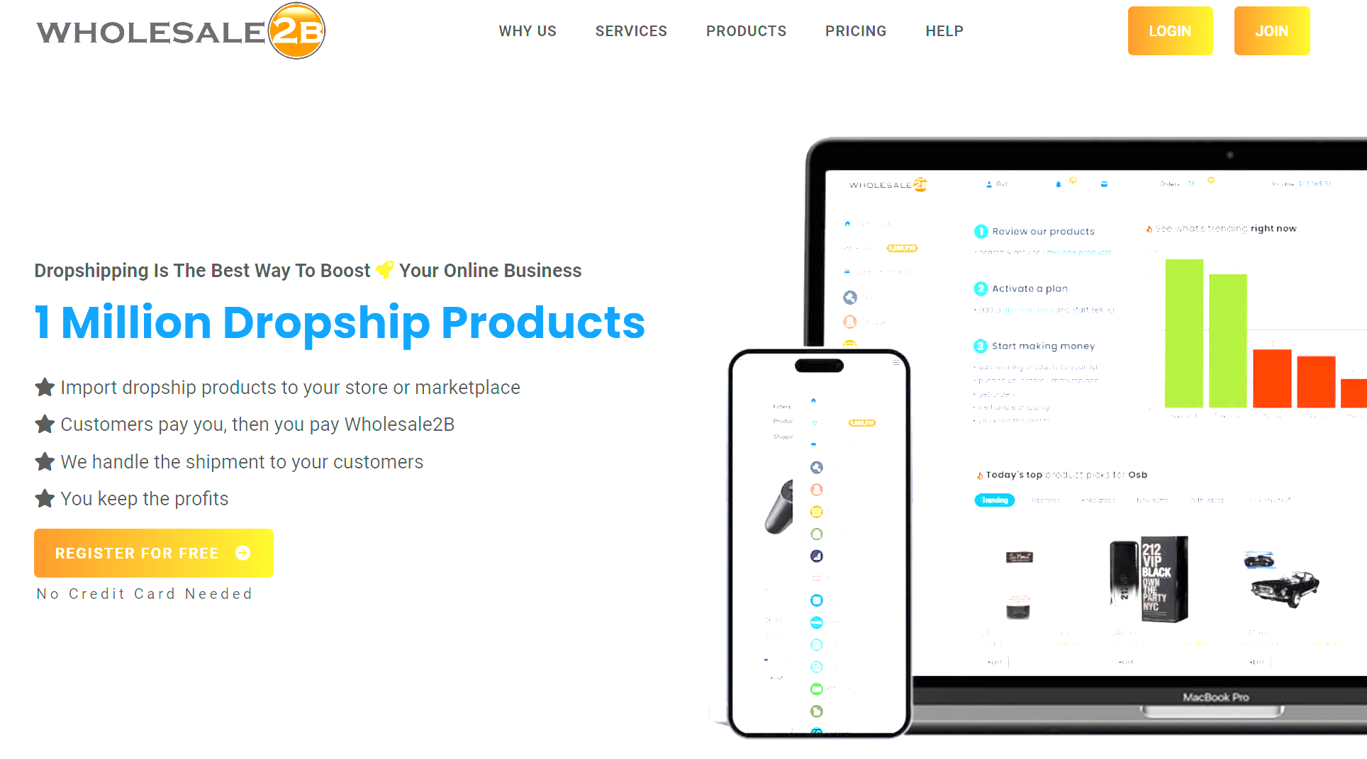 Wholesale2B_Dropshipping