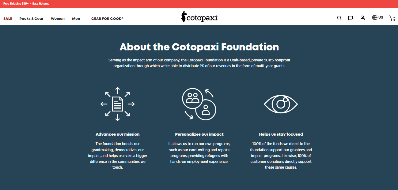Cotopaxi