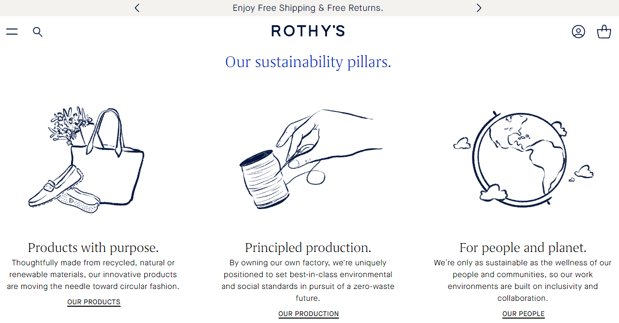 Rothys