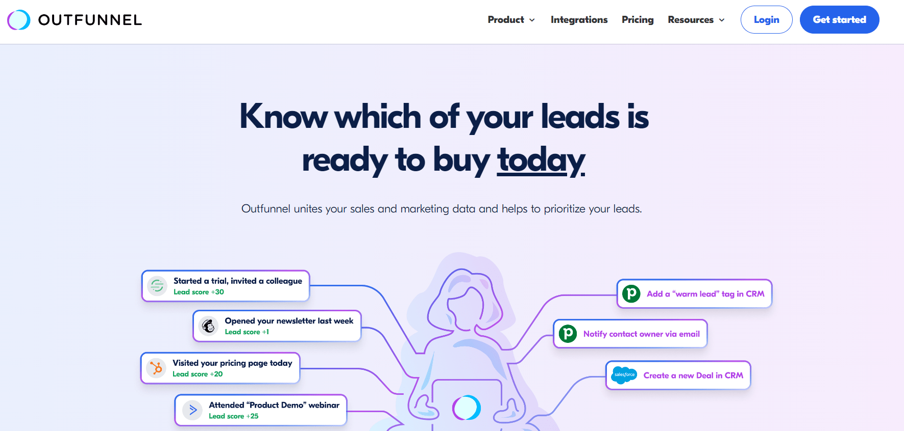 integration-software-outfunnel