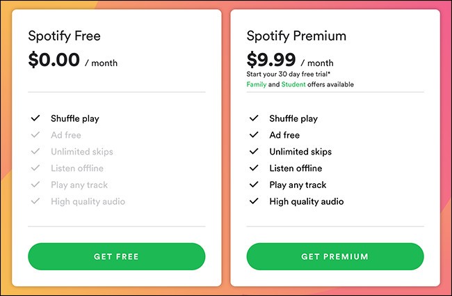 13 Upselling Techniques to Increase Sales — Claspo.io