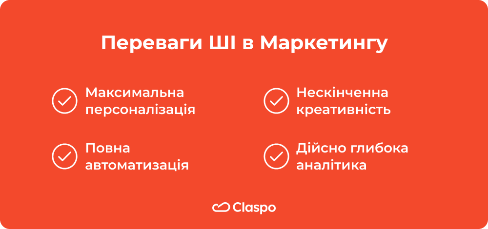 Переваги_ШІ_в_Маркетингу