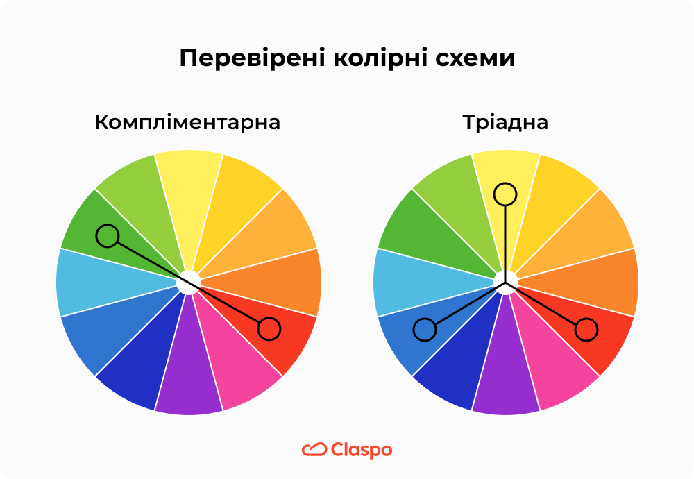 Proven_color_schemes_UKR