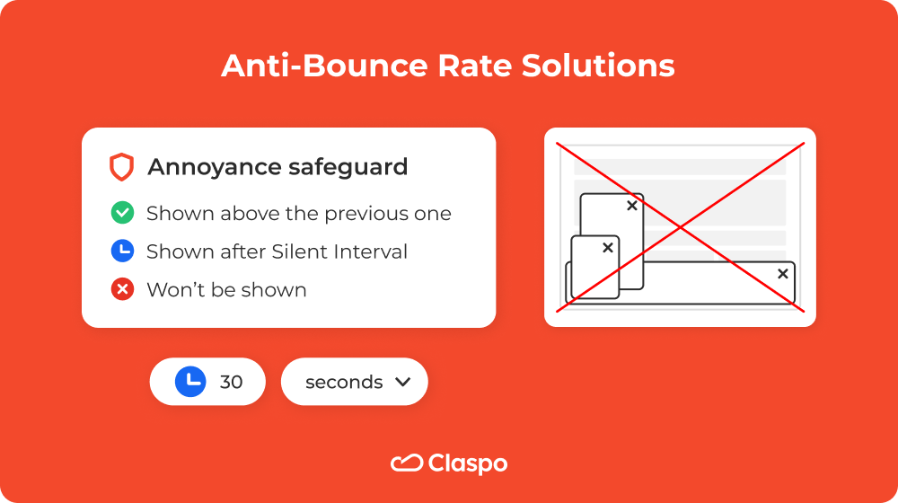 Anti-Bounce_Rate_Solutions