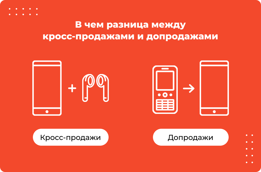 в-чем-разница-между-продажами-и-допродажами