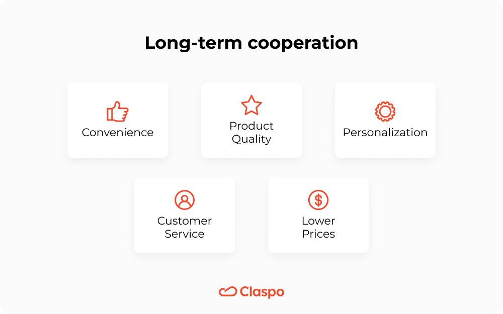 Long-term_cooperation