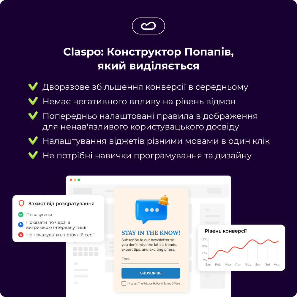 Цінність_до_кожної_взаємодії