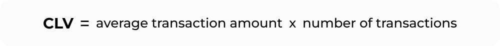 CLV_formula