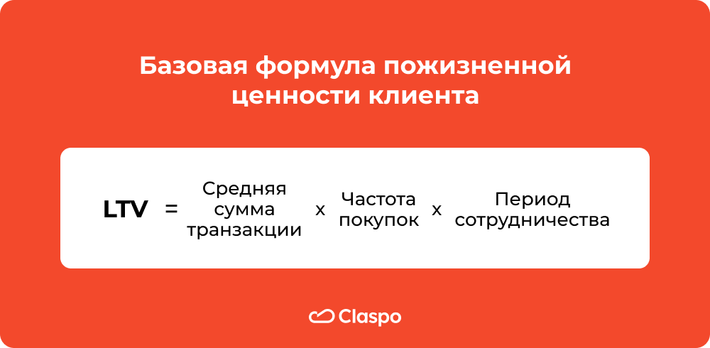 Базовая_формула_пожизненной_ценности_клиента