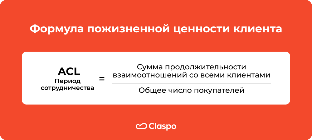 Формула_пожизненной_ценности_клиента