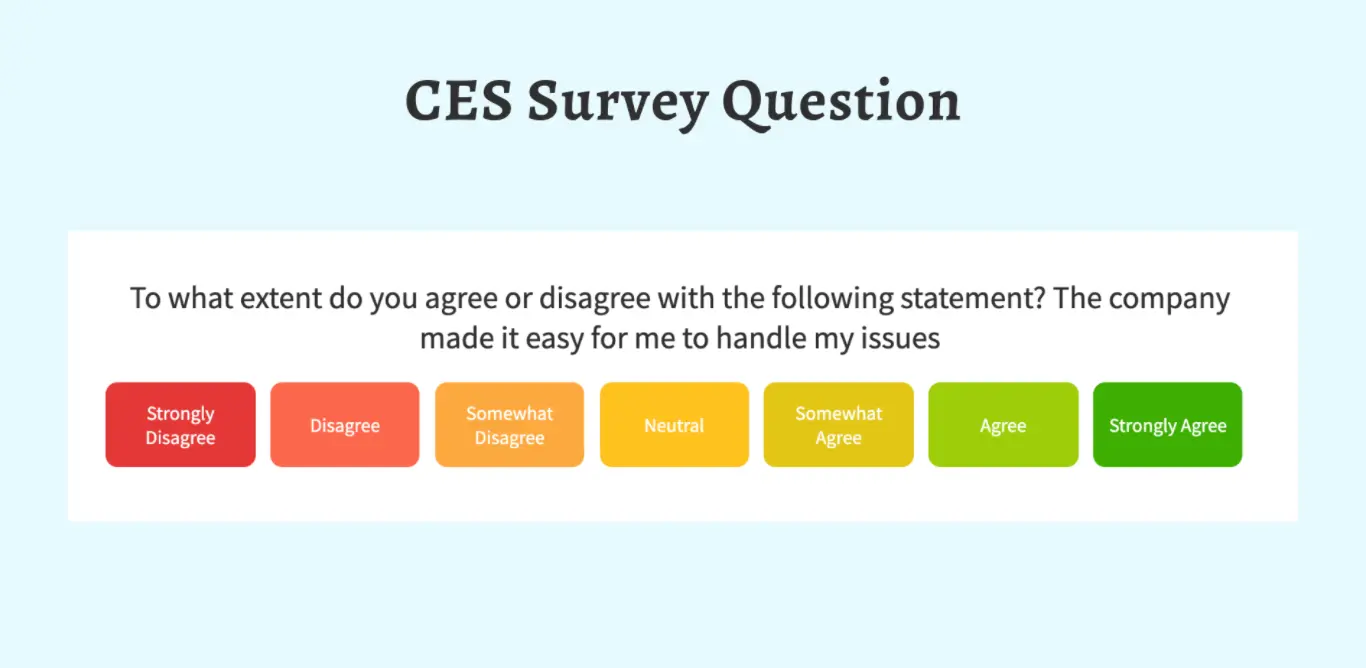 CES_Example