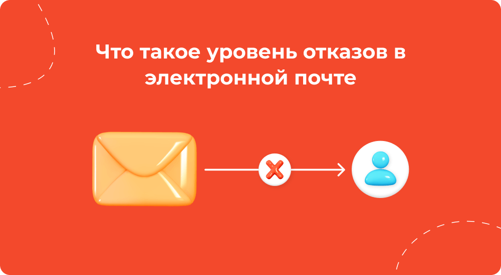 Что_такое_уровень_отказов_в_электронной_почте