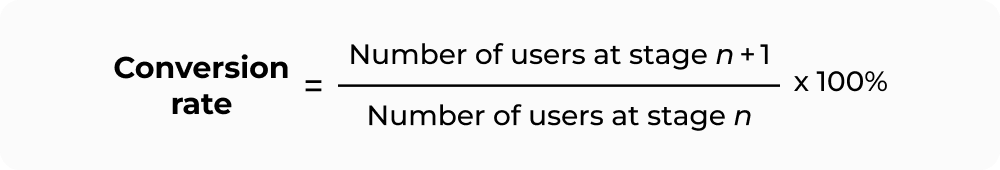 Conversion_rate6
