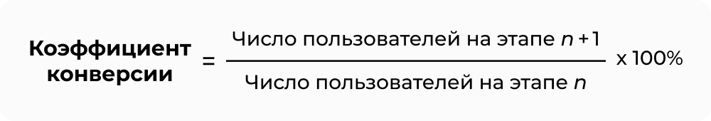 Коэффициент_конверсии_6