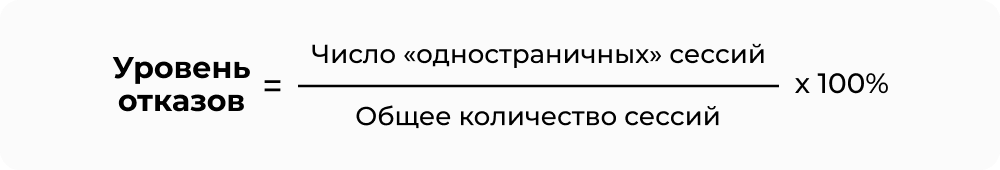 Уровень_отказов_формула