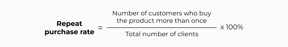 Repeat_purchase_rate_formula