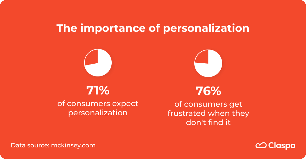 The_importance_of_personalization