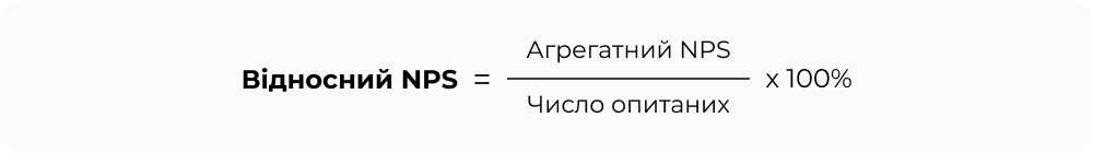 Відносний_NPS