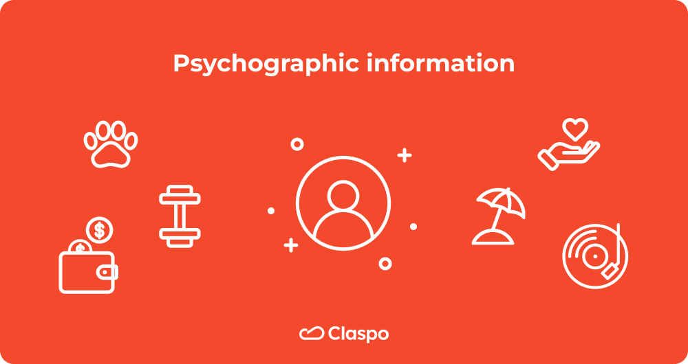 Psychographic_information