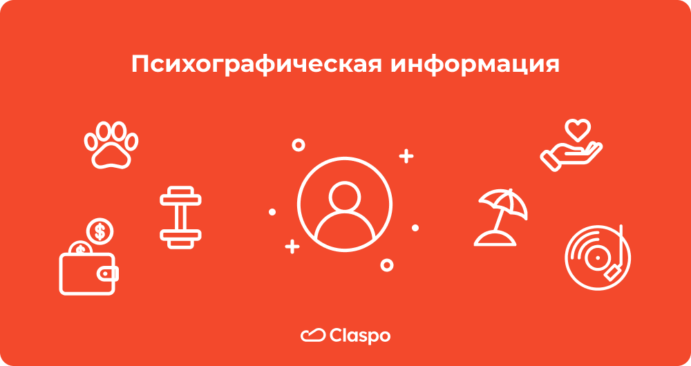Психографическая_информация