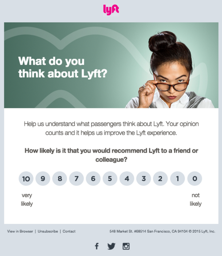 Surveys Example.png