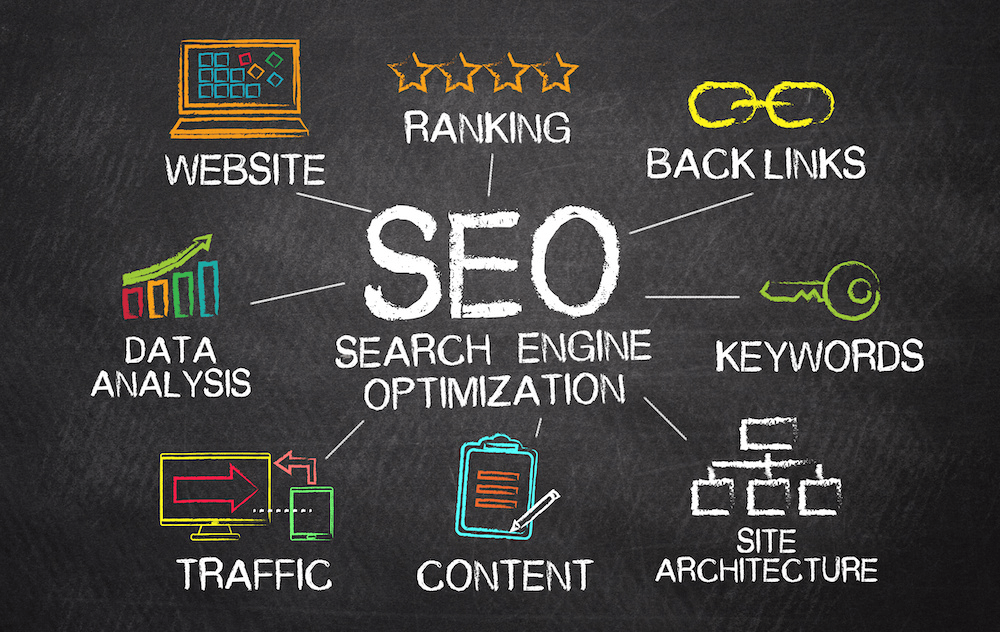 Optimize_for_SEO