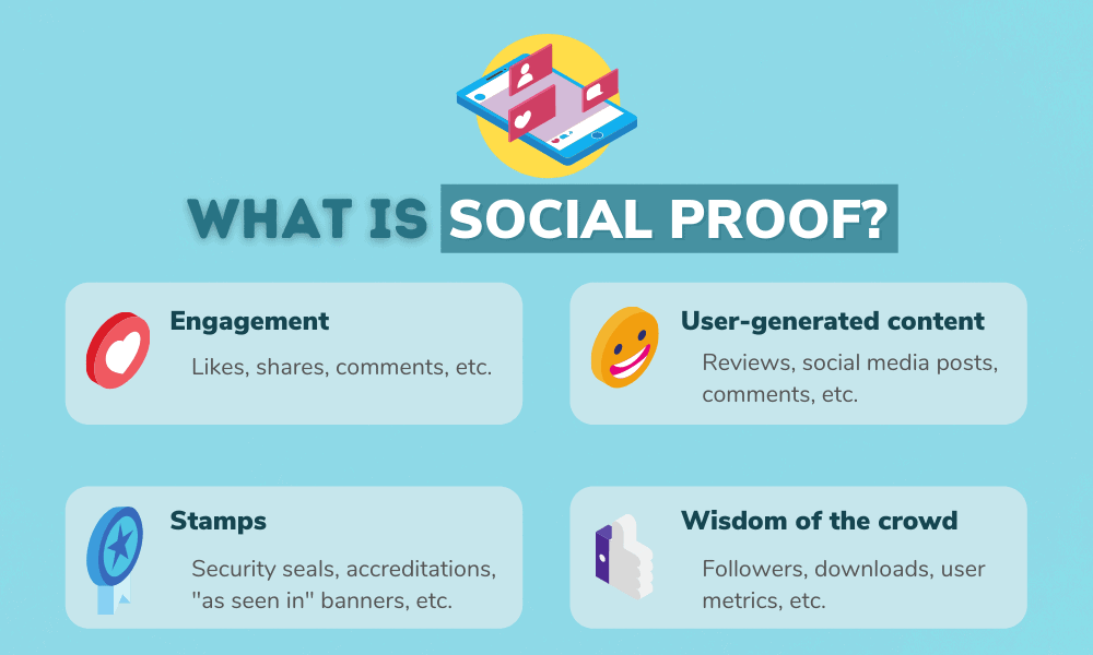 Promote_Social_Proof