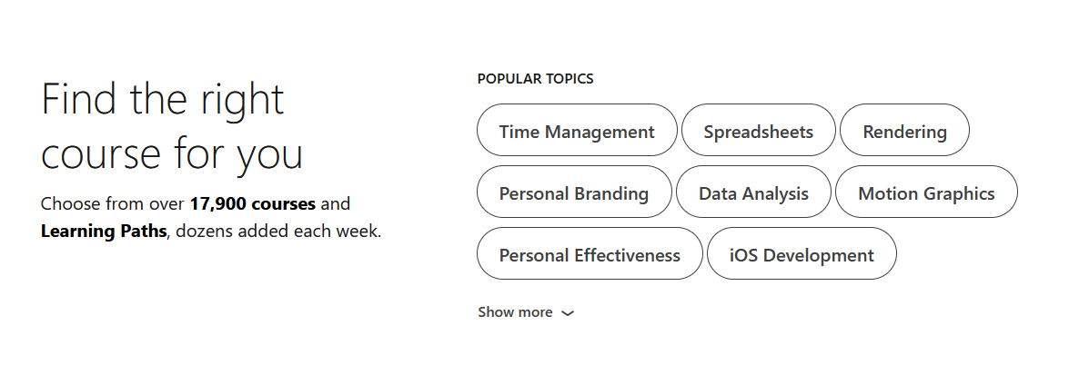 popular topics
