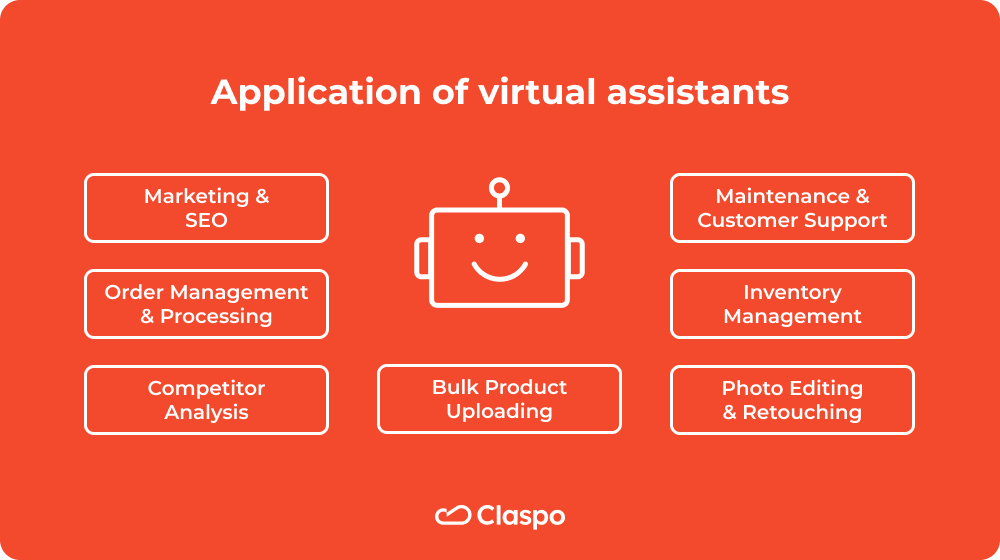 Application_of_virtual_assistants