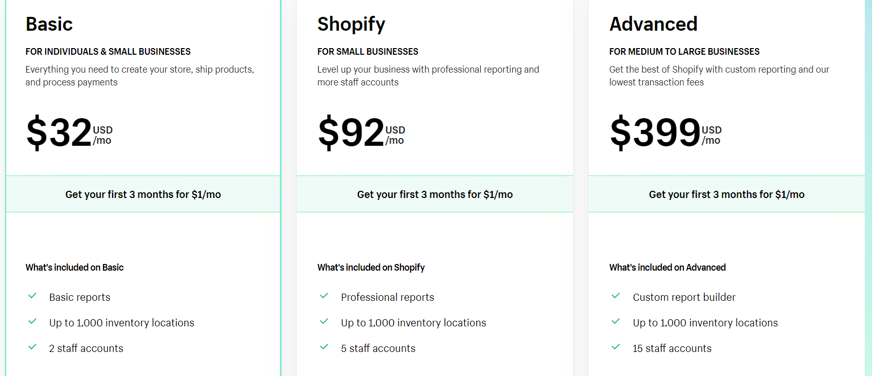 Регистрация_магазина_на_Shopify
