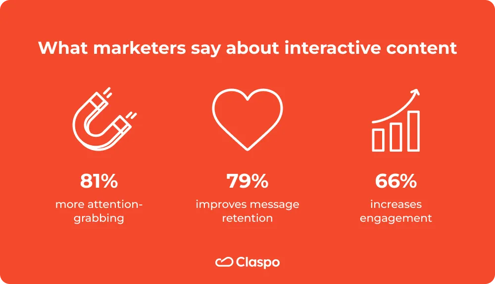 Make_Your_Content_Interactive