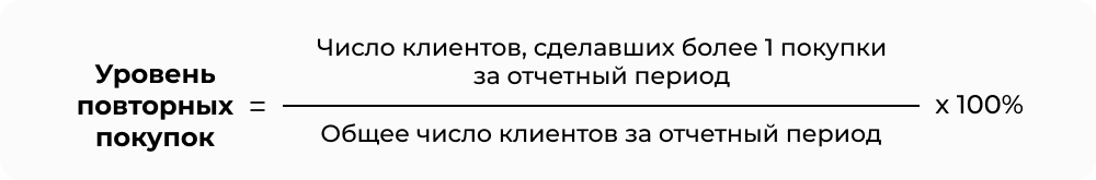 Уровень_повторных_покупок_формула