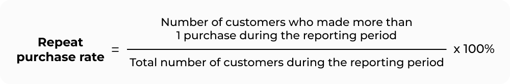 Repeat_purchase_rate_formula