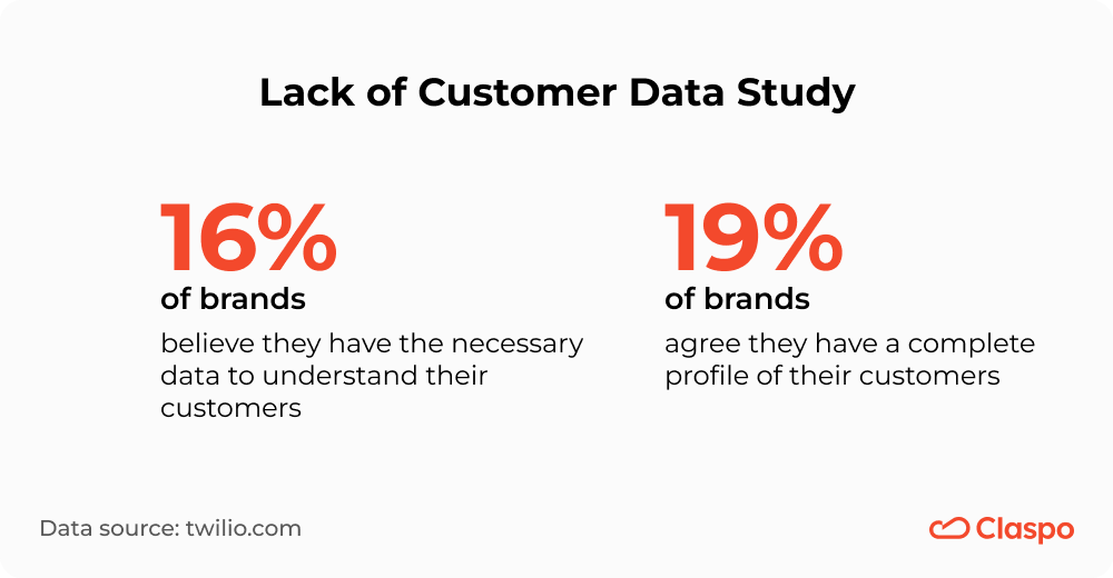 Big_Data_Cult_is_a_bit_Overblown