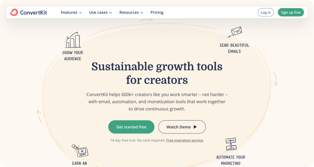 ConvertKit