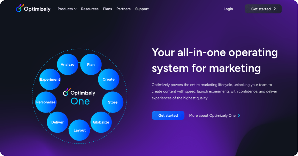 Optimizely