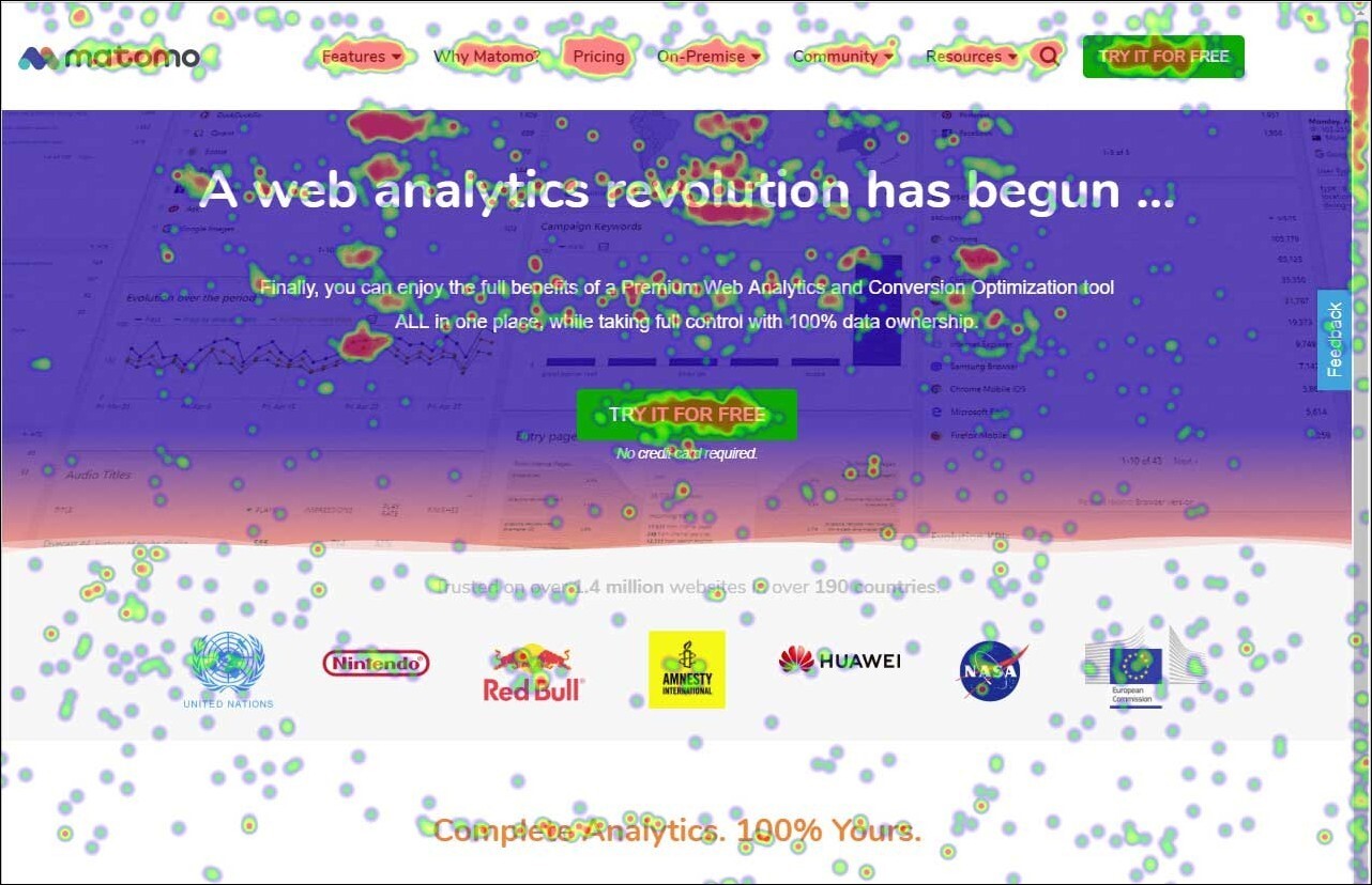 heatmaps-example.jpg