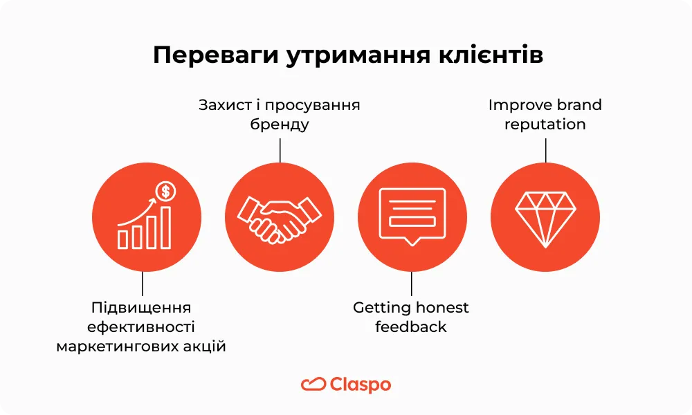Benefits_of_Customer_Retention