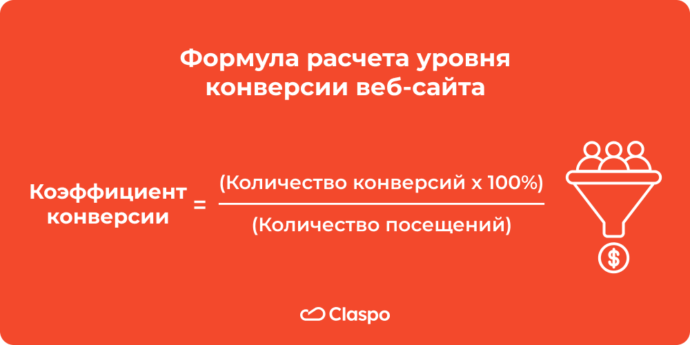 Формула_расчета_уровня_конверсии_веб-сайта