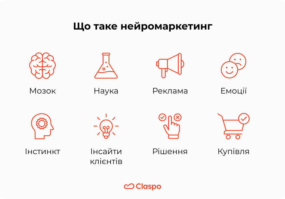 Що_таке_нейромаркетинг