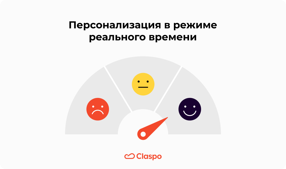 Персонализация_в_режиме_реального_времени