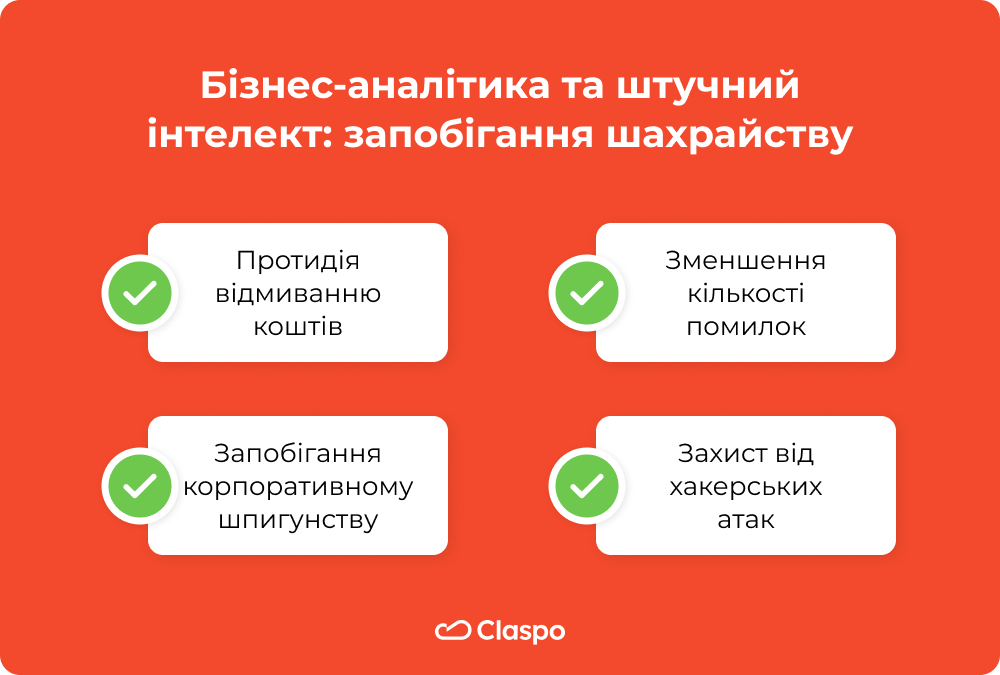 Бізнес-аналітика_та_штучний_інтелект_запобігання_шахрайству