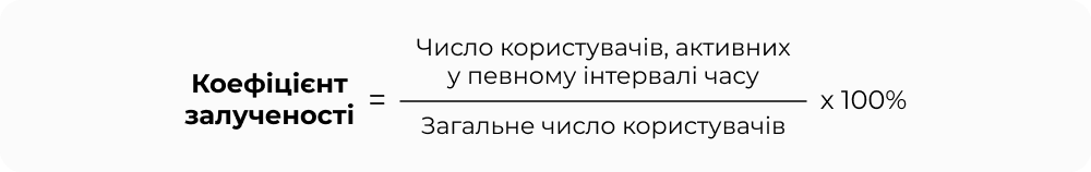 Engagement_rate_formula_UKR