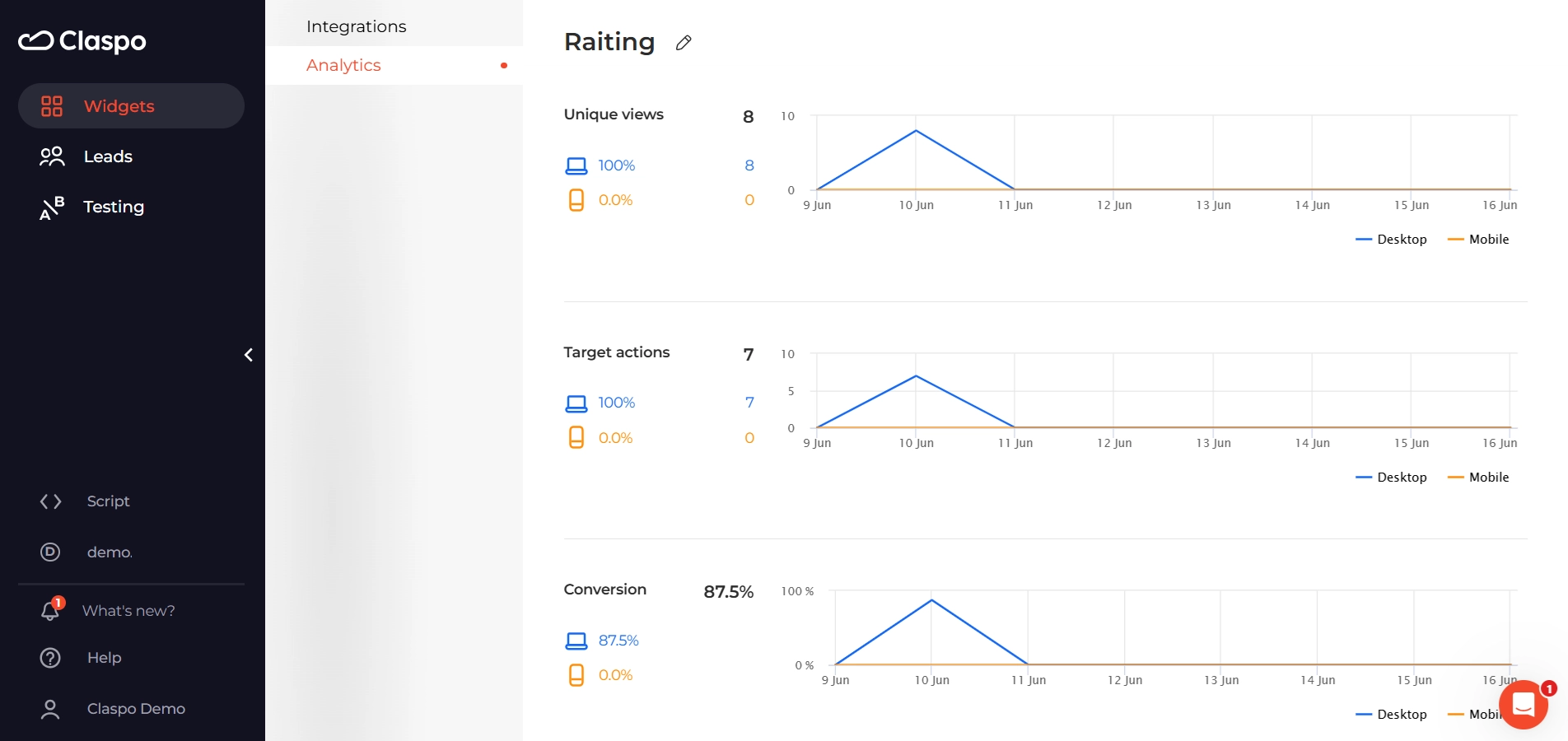 claspo-analytics